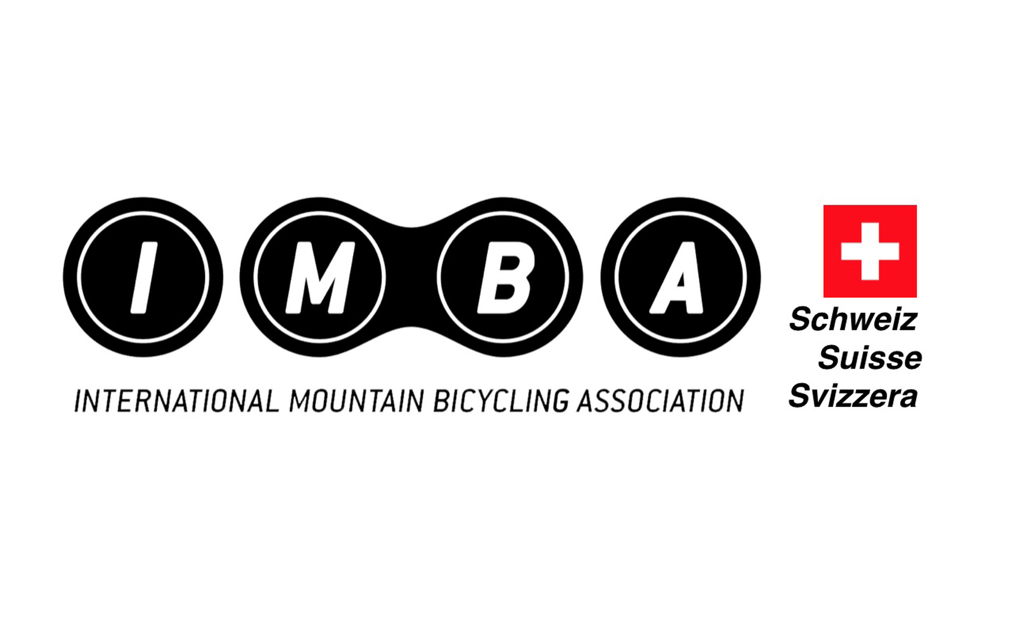 Entwicklungskompass MTB und Umwelt Entwicklungskompass MTB und Umwelt