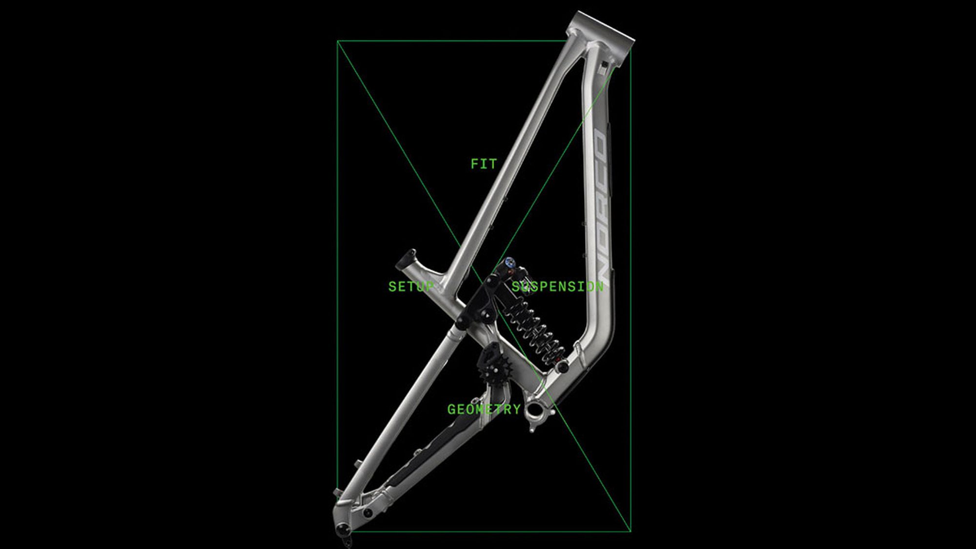 Norco Optic C1 Norco Optic C1
