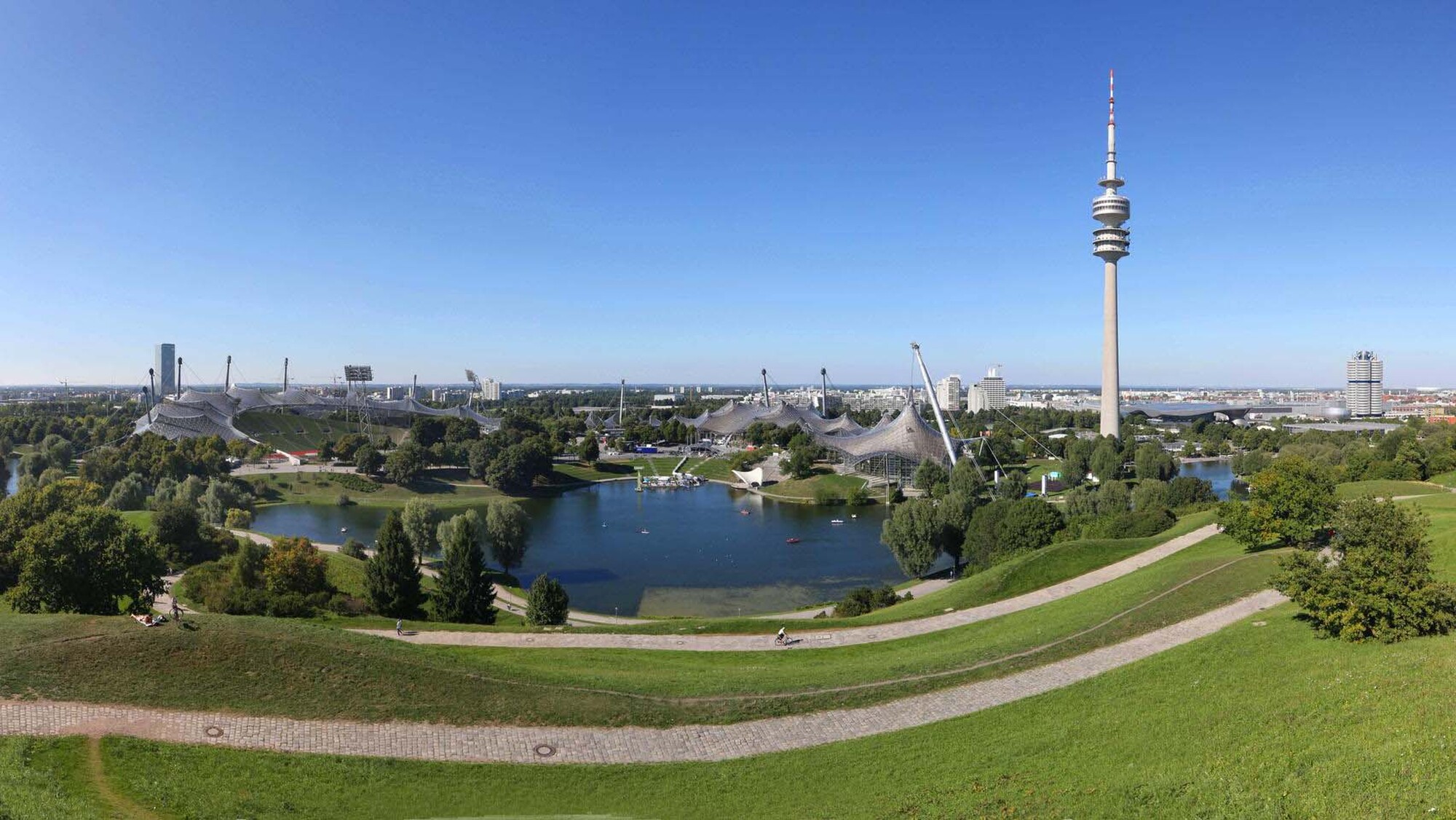 European Championships München