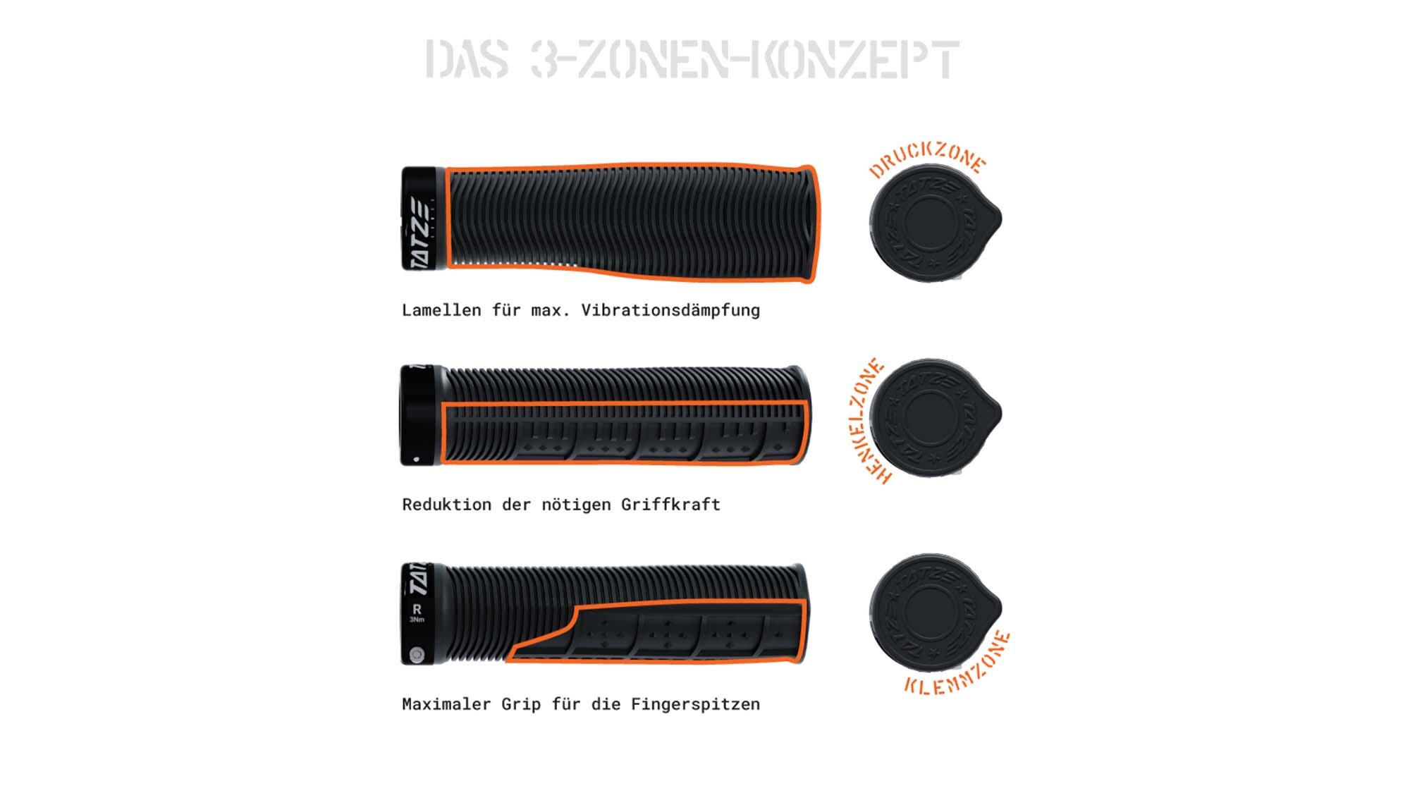 TATZE SPORT GRIP: Mehr Halt für die Pranke TATZE SPORT GRIP: Mehr Halt für die Pranke