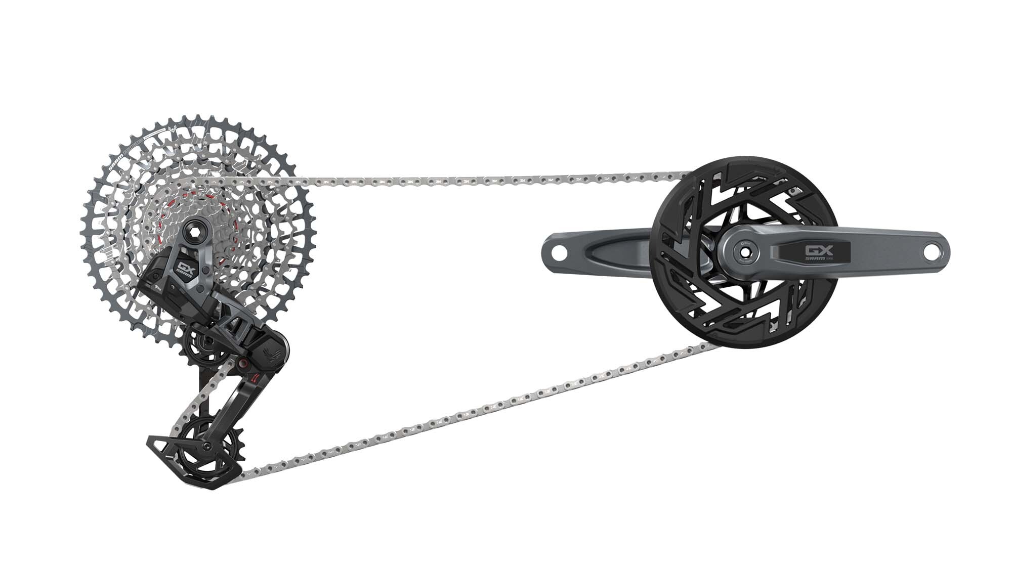 Die neue Sram GX Eagle Transmission AXS Die neue Sram GX Eagle Transmission AXS