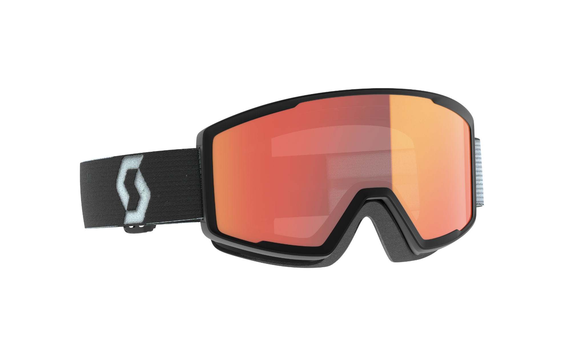 Scott Factor Scott Factor